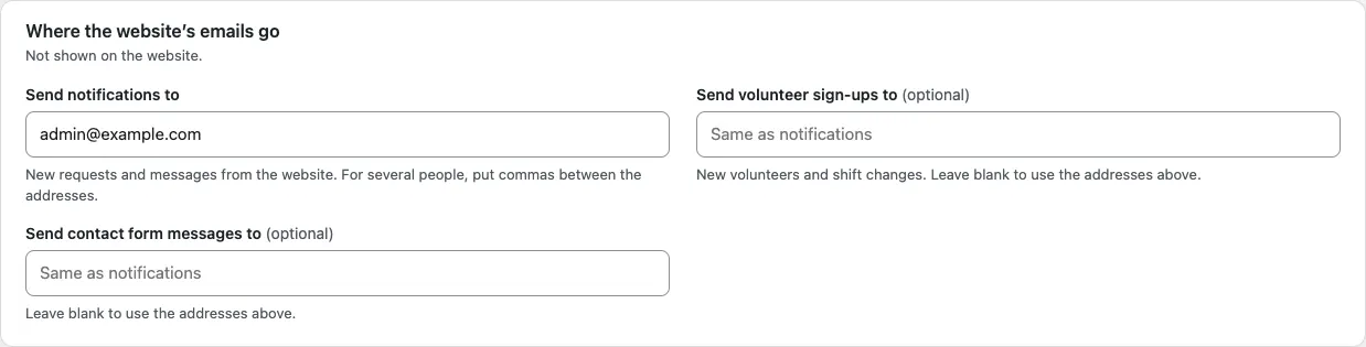 The Where the website's emails go card, with the boxes Send notifications to, Send volunteer sign-ups to (optional) and Send contact form messages to (optional), each with a short explanation