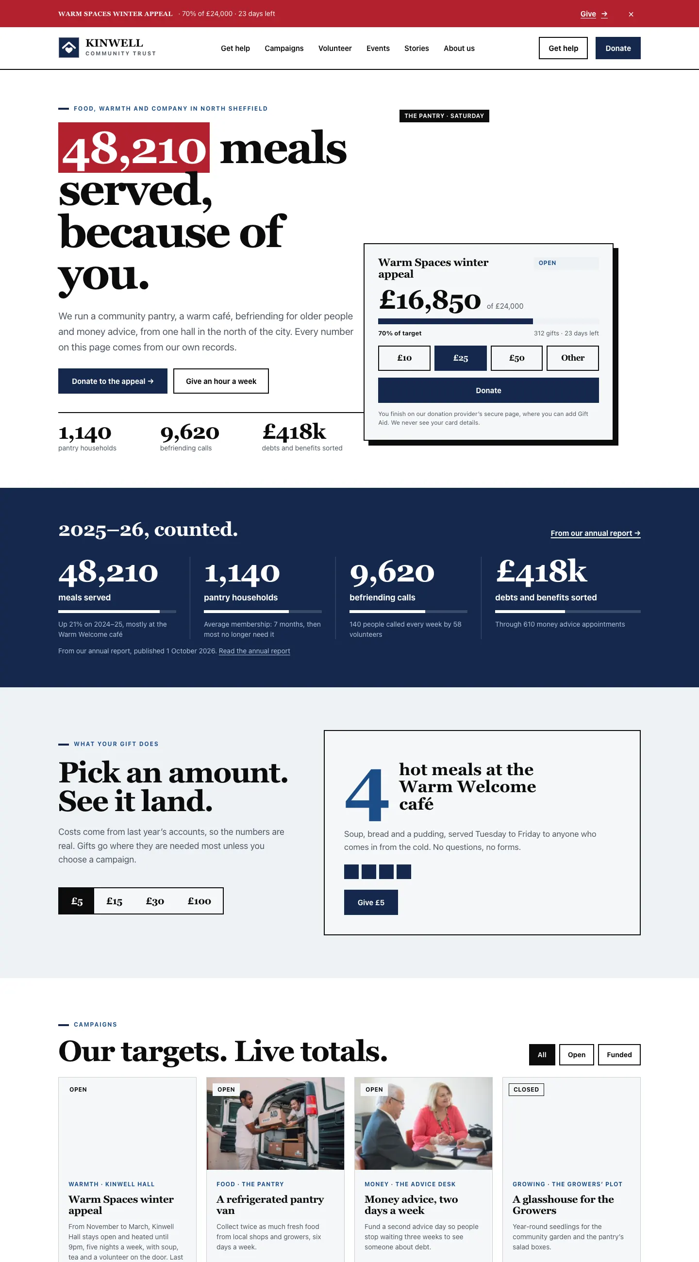 The demo home page in the Civic design: a red appeal strip, navy buttons, a serif headline font and a navy band of the year's figures