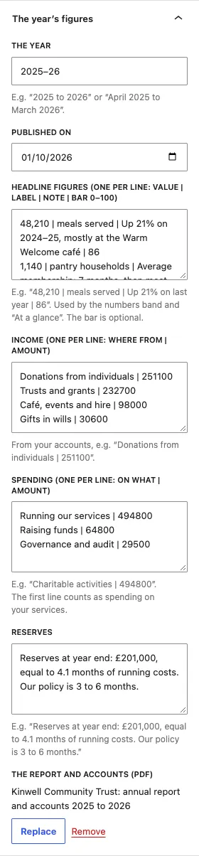 The year's figures panel for 2025–26: headline figures for meals, pantry households and befriending calls, four income lines, three spending lines, the reserves note and the PDF