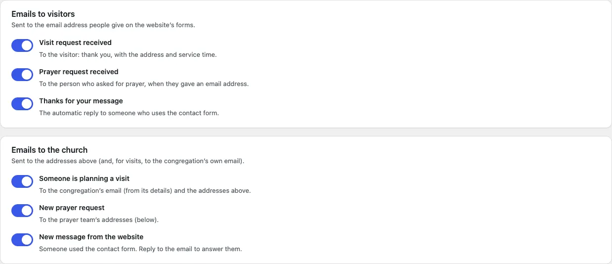 The Emails to visitors and Emails to the church cards, with a switch for each email and a line saying who gets it and when, all switched on