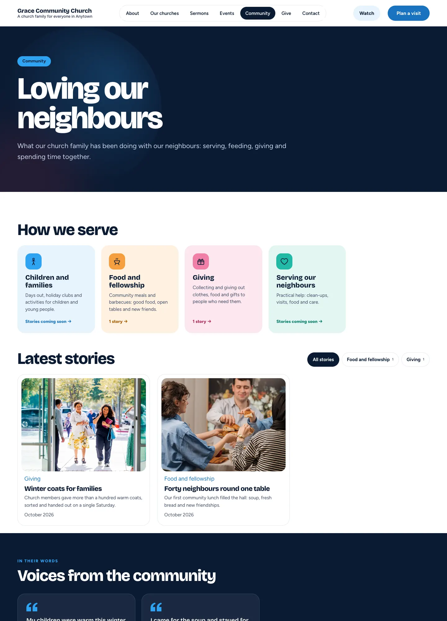 The Community page: "Loving our neighbours", the How we serve categories with story counts, the latest stories Winter coats for families and Forty neighbours round one table, and Voices from the community with quotes from a parent and a neighbour