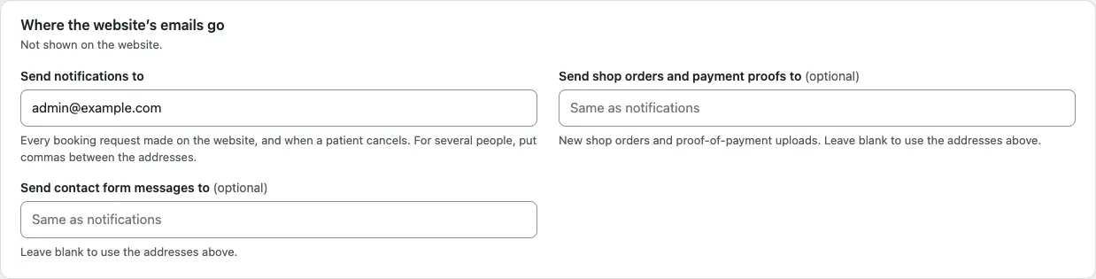 The Where the website's emails go card, with the Send notifications to box and, next to it, the your kit kit's own optional lists for particular messages, each with a short explanation