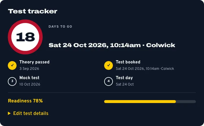 The Test tracker card, with 18 days to go to Saturday 24 October 2026 at 10:14am at Colwick, Theory passed on 3 September, the test booked, a mock test on 10 October and readiness 78%