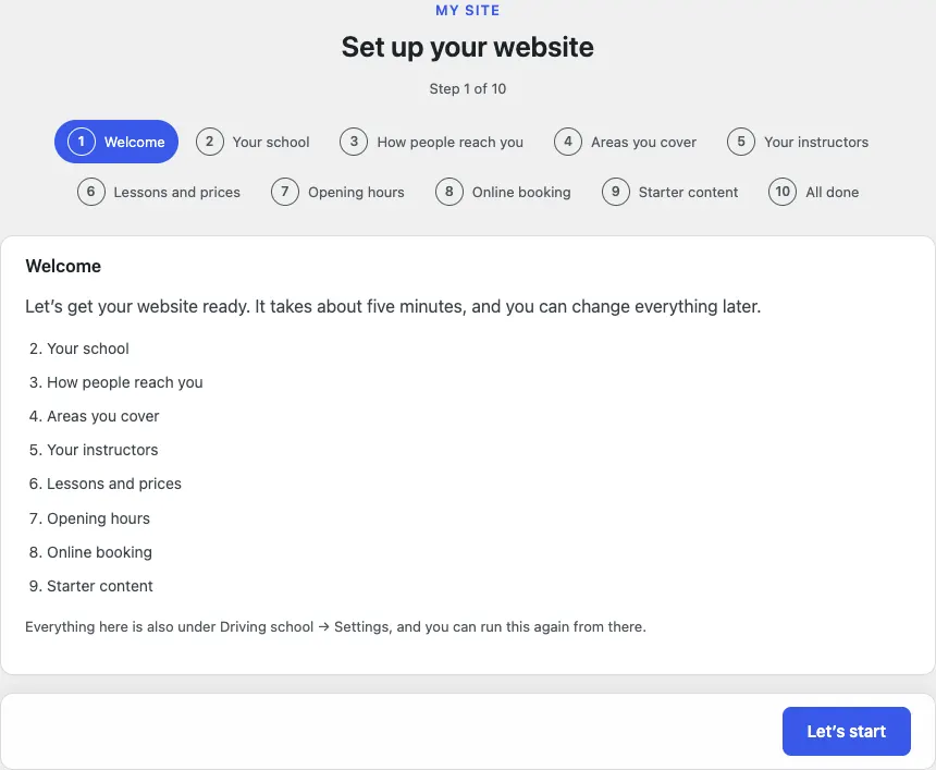Step 1 of 10, Welcome: "Let's get your website ready. It takes about five minutes" with the numbered list of the steps ahead and a Let's start button