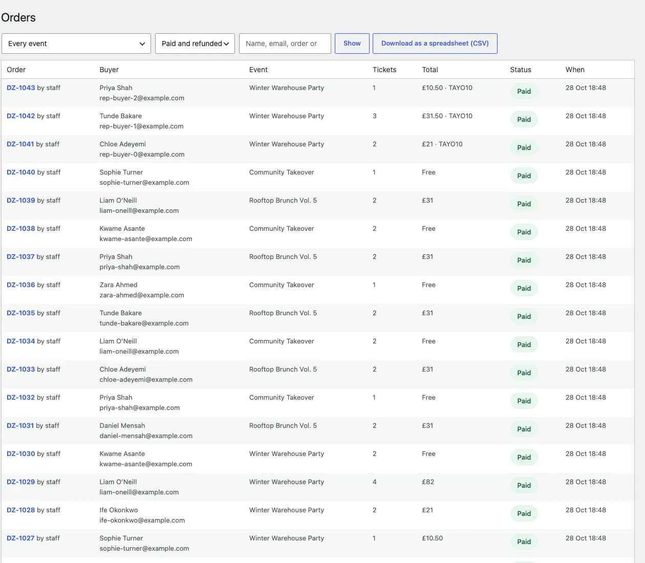 The Orders list: each order’s number, the buyer, the event, how many tickets, the total, Paid and the time, with filters by event and status, a search box and Download as a spreadsheet (CSV)