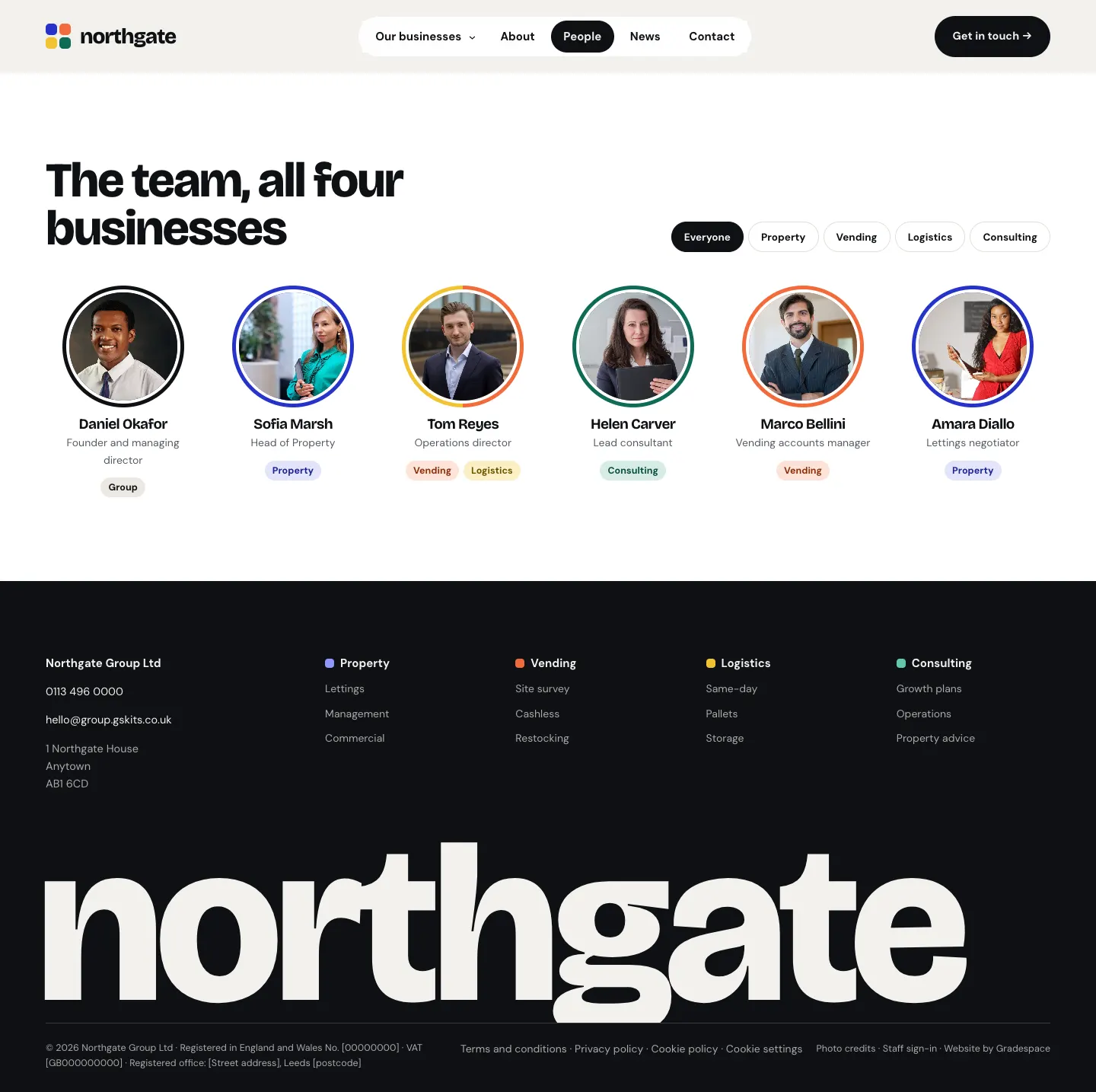 The People page with a filter for Everyone, Property, Vending, Logistics and Consulting and a card for each person with their photo, role and business