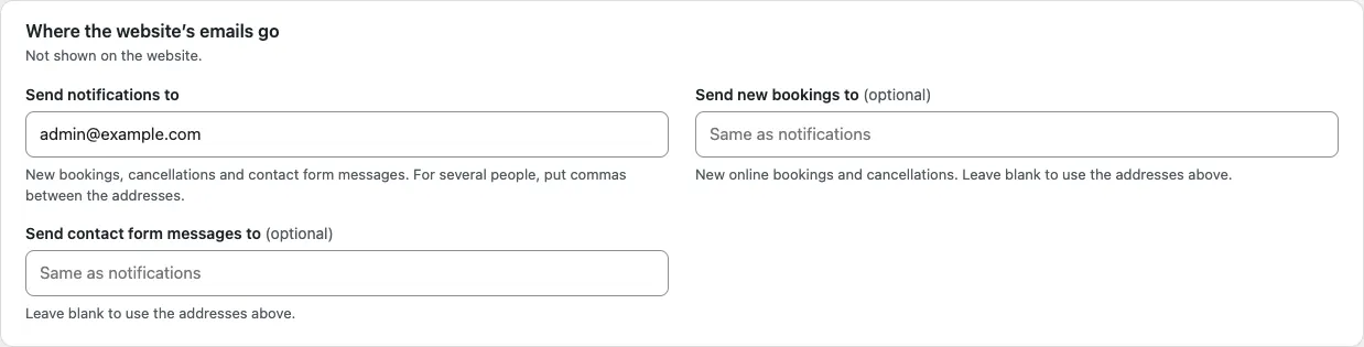 The Where the website's emails go card, with the boxes Send notifications to, Send new bookings to (optional) and Send contact form messages to (optional), each with a short explanation