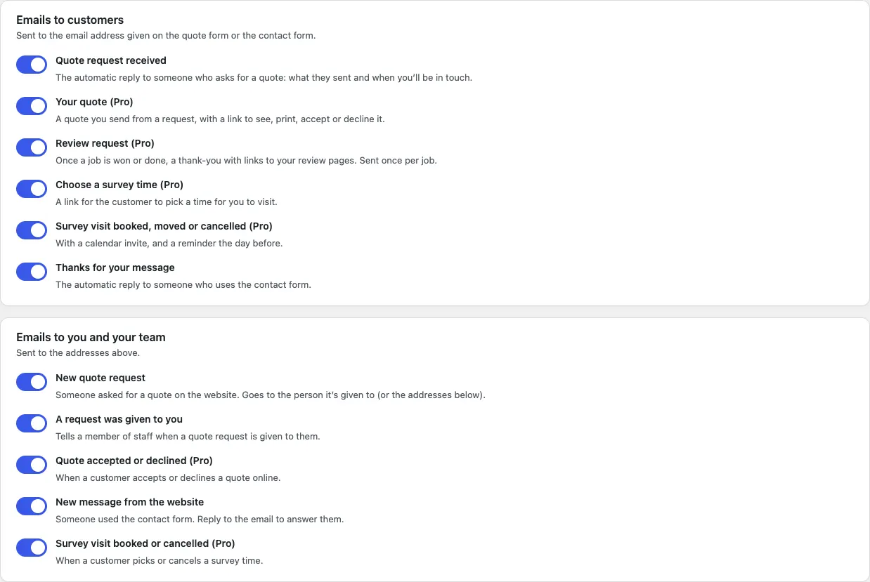The Emails to customers and Emails to you and your team cards, with a switch for each email and a line saying who gets it and when, all switched on
