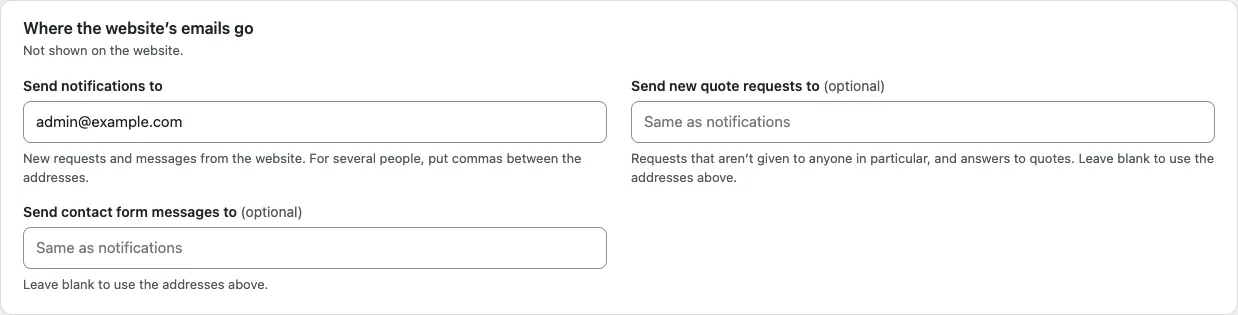 The Where the website's emails go card, with the boxes Send notifications to, Send new quote requests to (optional) and Send contact form messages to (optional), each with a short explanation