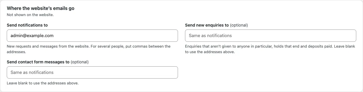The Where the website's emails go card, with the boxes Send notifications to, Send new enquiries to (optional) and Send contact form messages to (optional), each with a short explanation